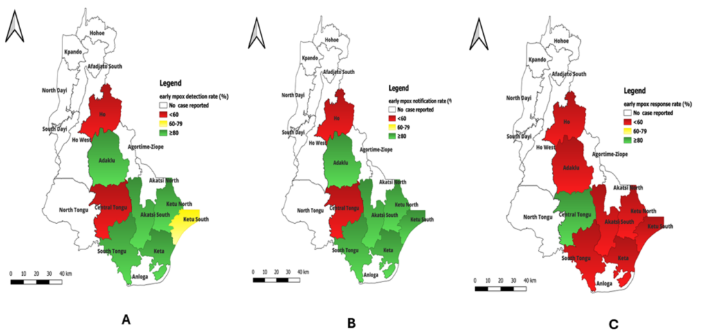 Figure 4: Rate of early mpox detection (A), notification (B) and response(C) in Volta Region, 2022