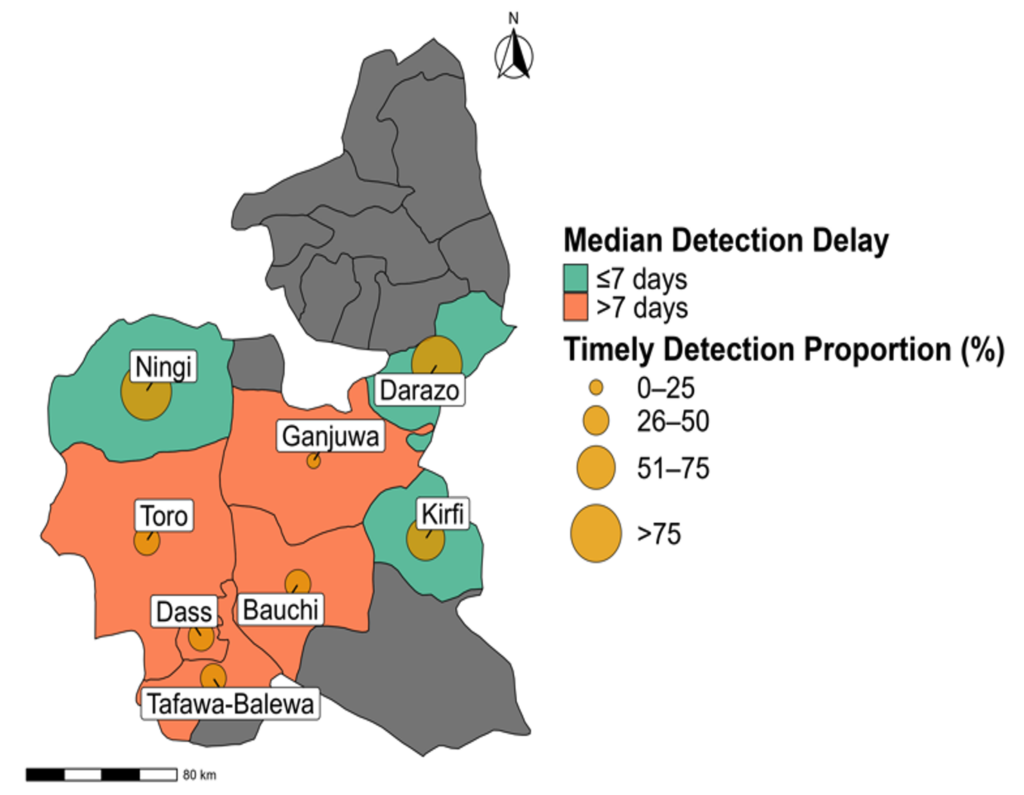Figure 2: Distribution of median detection delay and timely detection proportion among affected LGAs in Bauchi State