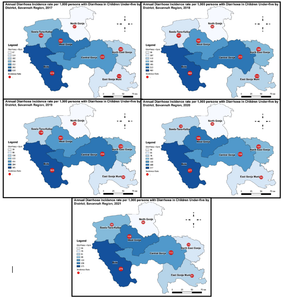 Figure 1: Map showing annual incidence rates per 1000 persons of diarrhoea cases in children under-five by district, Savannah Region, 2017-2021