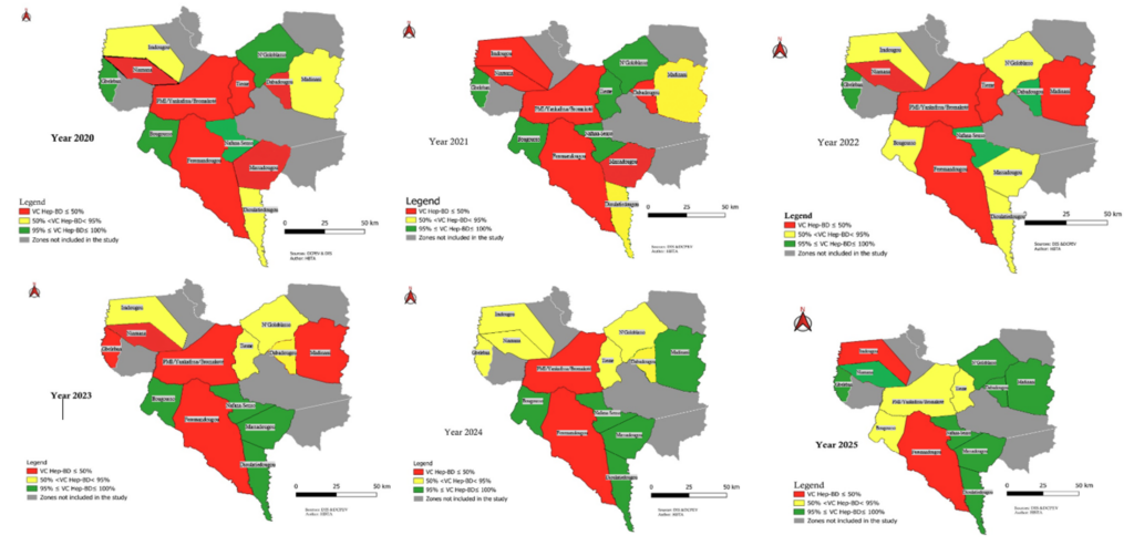 Figure 3: Evolution of vaccine coverage at birth in health areas, Kabadougou, January 2020 to August 2025