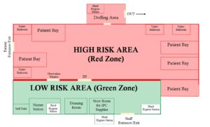 Figure 1: Schematic diagram of the modified isolation ward layout of the military hospital