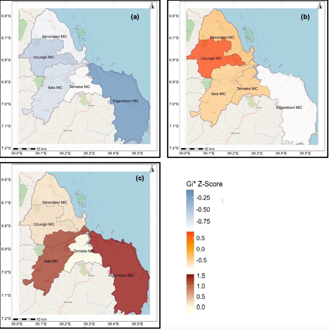 Figure 7: Long-term distribution of (a) annual Rainfall, (b) annual temperature and (c) Malaria incidence