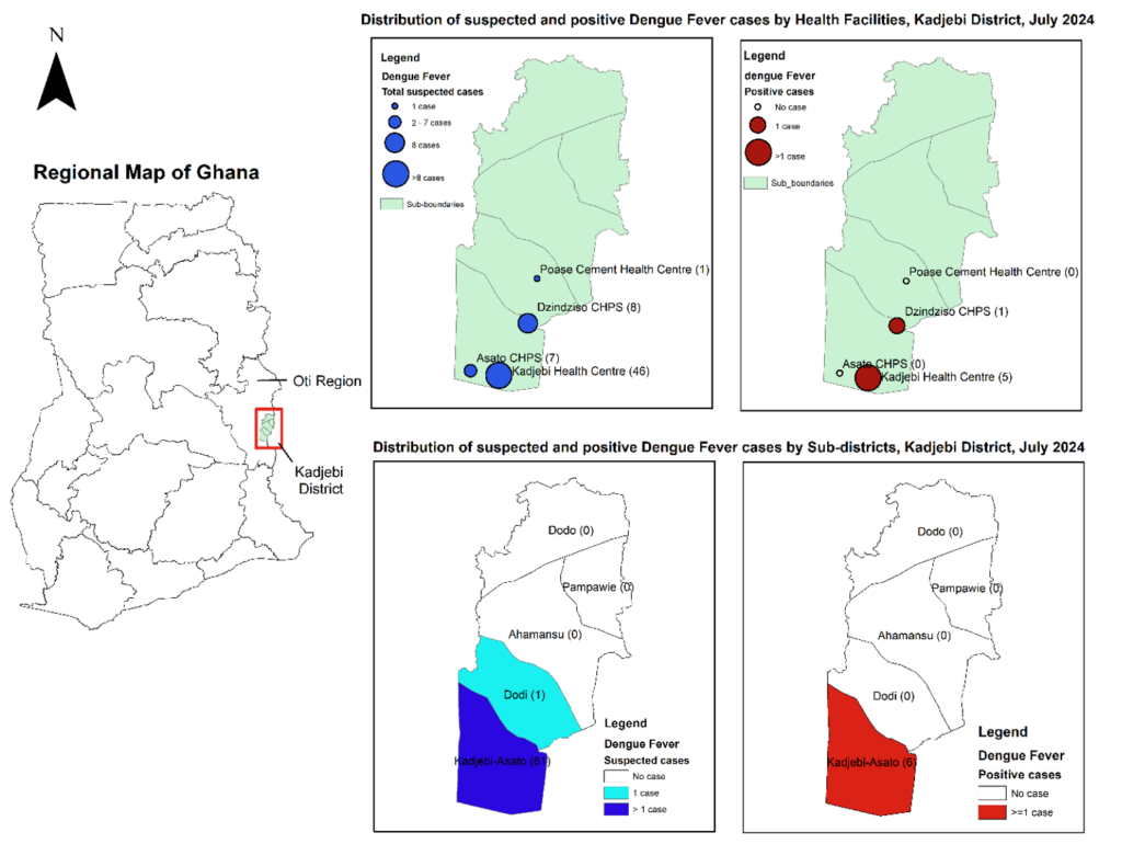 Figure 1: Spatial distribution of suspected and confirmed cases by facilities and sub-districts in Kadjebi District, July 2024