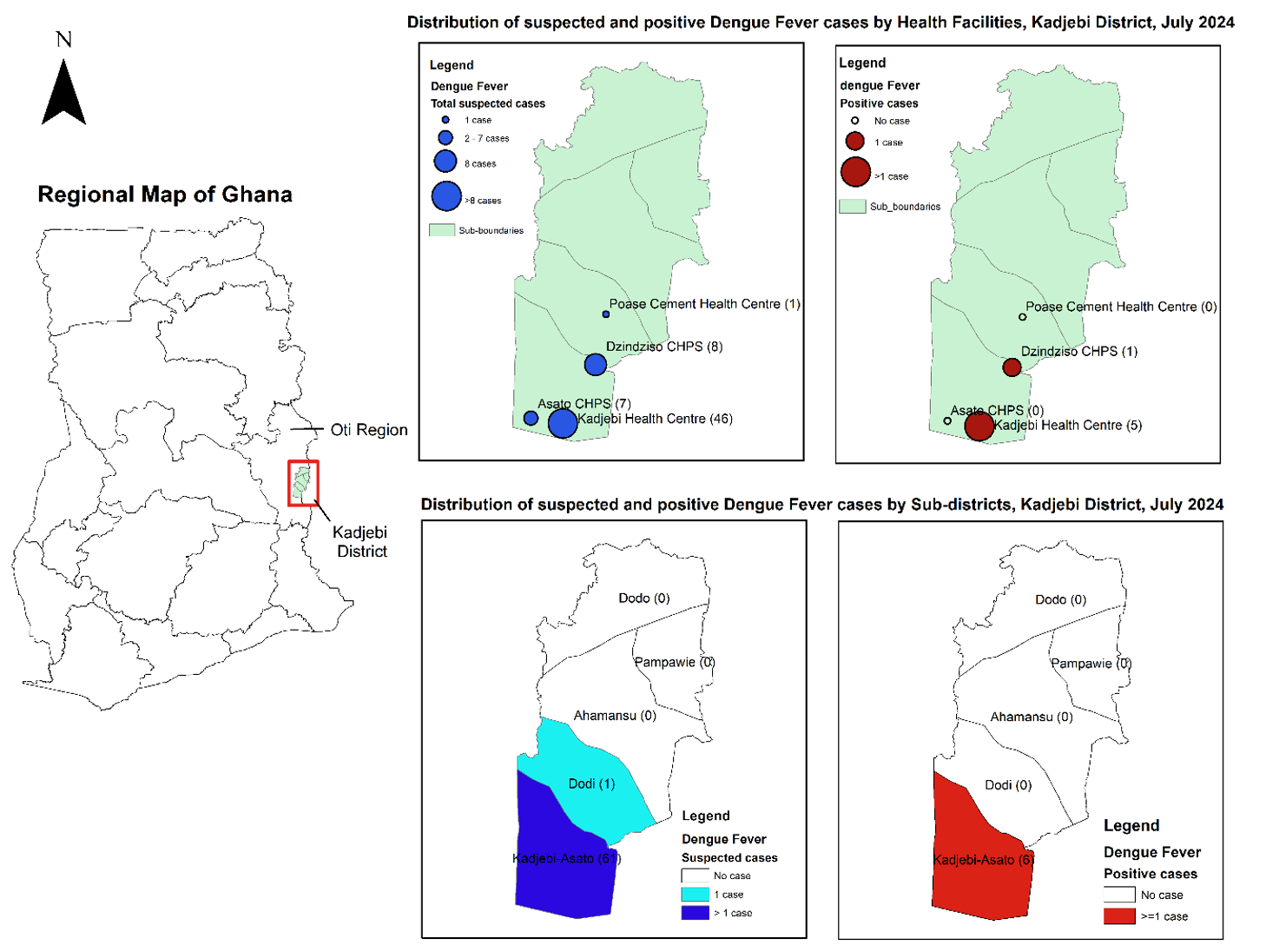 Figure 1: Spatial distribution of suspected and confirmed cases by facilities and sub-districts in Kadjebi District, July 2024