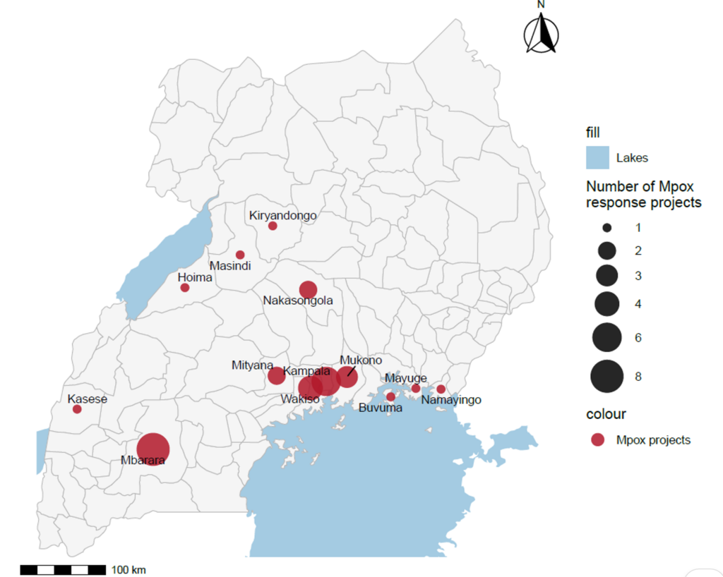 Figure 2: Geographic distribution of Mpox response projects conducted by Advanced FETP and LLP fellows, Uganda, 2024–2025