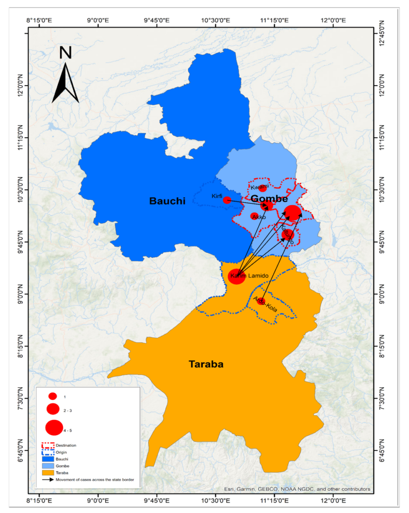 Figure 2: Spatial distribution and interstate movement of confirmed LF cases in Gombe State, Nigeria from epi-week 1-7, 2025