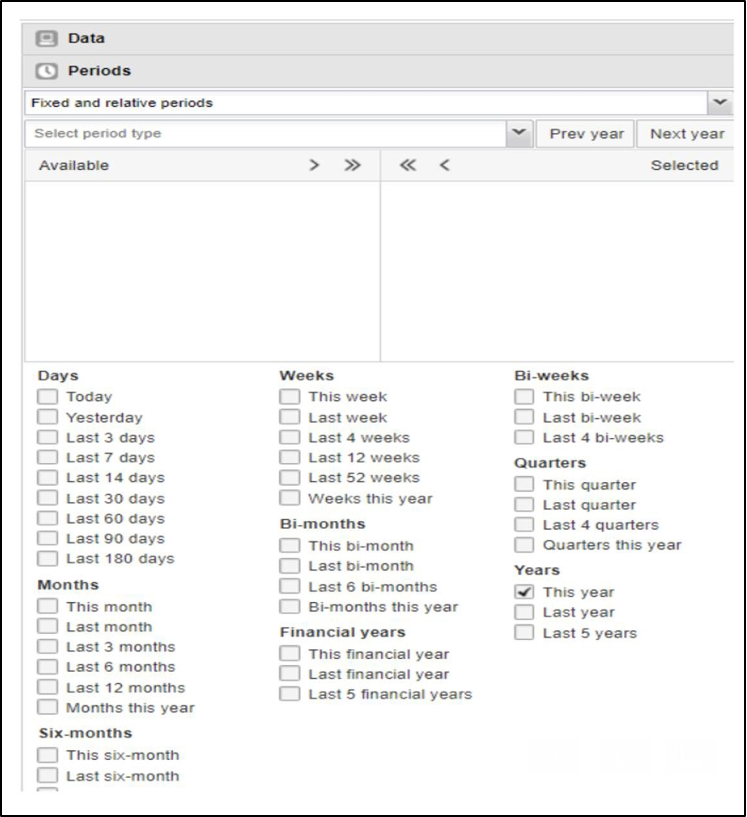 Figure 4: Periods that could be selected by DHIS2 users to create their dashboard displays