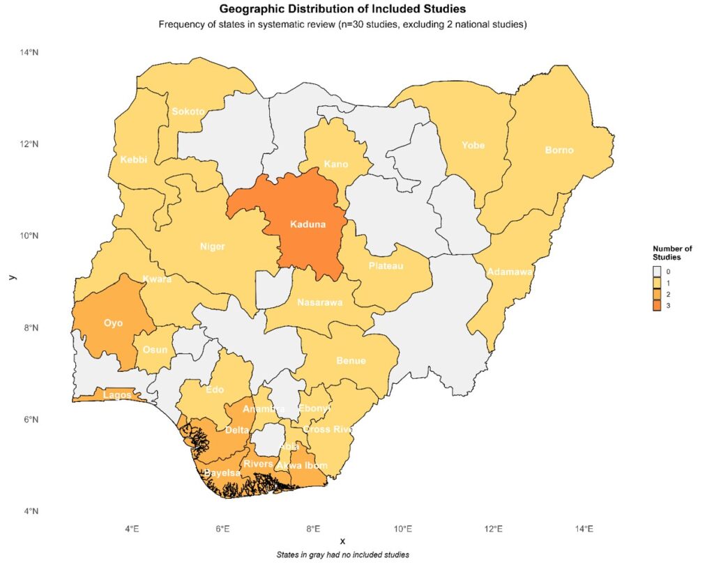 Figure 2: Map of Nigeria showing the states represented among the 29 included surveillance system evaluation studies