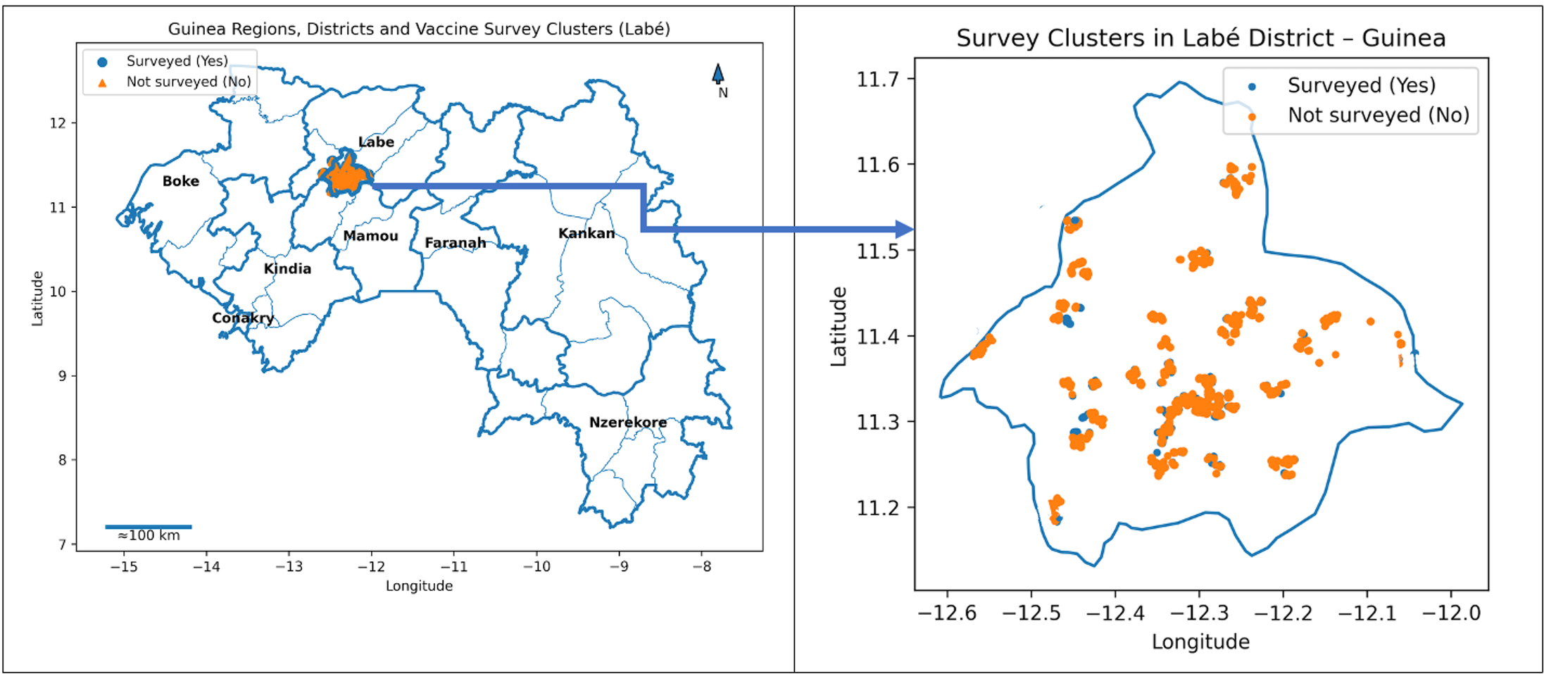 Figure 1: Clusters surveyed and not surveyed in Labe district, Guinea, August 2019
