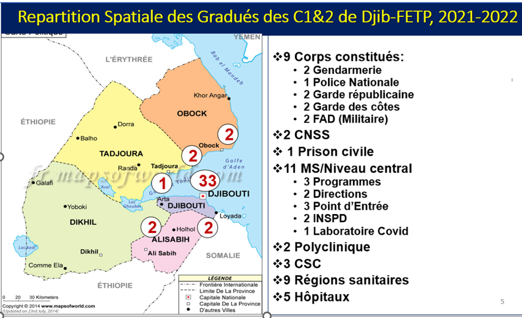 Figure 1: Répartition spatiale des gradués des cohortes 1&2 de Djibouti FETP, 2021-2022
